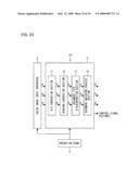 IMAGE MATCHING APPARATUS, IMAGE MATCHING METHOD, AND IMAGE DATA OUTPUT PROCESSING APPARATUS diagram and image