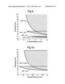 Multiple Core Microstructured Optical Fibre diagram and image