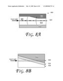 OPTICAL WAVEGUIDE RADIATION CONTROL diagram and image