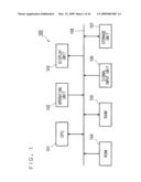 Signal processing apparatus and method thereof diagram and image