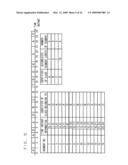 Signal processing apparatus and method thereof diagram and image