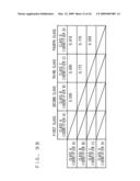 Signal processing apparatus and method thereof diagram and image