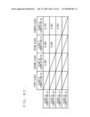 Signal processing apparatus and method thereof diagram and image