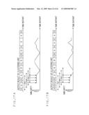 Signal processing apparatus and method thereof diagram and image