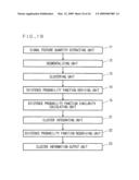 Signal processing apparatus and method thereof diagram and image