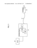 Recording Apparatus and Method, and Recording Medium diagram and image