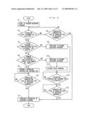 DIGITAL BROADCASTING RECEIVING SYSTEM, DIGITAL BROADCASTING RECEIVER, AND MOBILE COMMUNICATION DEVICE diagram and image