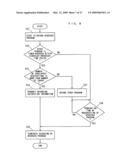 DIGITAL BROADCASTING RECEIVING SYSTEM, DIGITAL BROADCASTING RECEIVER, AND MOBILE COMMUNICATION DEVICE diagram and image