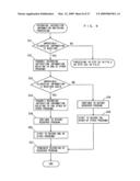 DIGITAL BROADCASTING RECEIVING SYSTEM, DIGITAL BROADCASTING RECEIVER, AND MOBILE COMMUNICATION DEVICE diagram and image