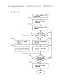 DIGITAL BROADCASTING RECEIVING SYSTEM, DIGITAL BROADCASTING RECEIVER, AND MOBILE COMMUNICATION DEVICE diagram and image