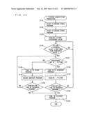 DIGITAL BROADCASTING RECEIVING SYSTEM, DIGITAL BROADCASTING RECEIVER, AND MOBILE COMMUNICATION DEVICE diagram and image