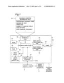 Recording Device diagram and image