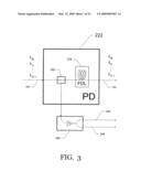 MEANS AND APPARATUS FOR A SCALEABLE CONGESTION FREE SWITCHING SYSTEM WITH INTELLIGENT CONTROL III diagram and image