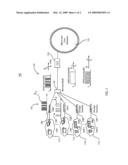 STORAGE AREA NETWORK EXTENSION OVER PASSIVE OPTICAL NETWORKS USING PARALLEL SIGNAL DETECTION diagram and image