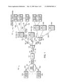 Method of providing multi-staged IP filters in a point-to-multipoint environment diagram and image