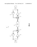 TELECOMMUNICATIONS TRANSPORT METHODS AND SYSTEMS FOR EXTENDED REACH LOW DIFFERENTIAL LATENCY diagram and image