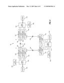 TELECOMMUNICATIONS TRANSPORT METHODS AND SYSTEMS FOR EXTENDED REACH LOW DIFFERENTIAL LATENCY diagram and image