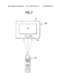 Remote Control System diagram and image