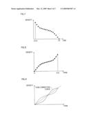 IMAGE FORMING APPARATUS AND TONE CORRECTION METHOD diagram and image
