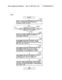 IMAGE FORMING APPARATUS, TONE CORRECTION METHOD, AND COMPUTER-READABLE RECORDING MEDIUM RECORDED WITH TONE CORRECTION PROGRAM diagram and image