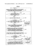 IMAGE FORMING APPARATUS AND FIXING CONTROL METHOD diagram and image