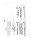 IMAGE FORMING APPARATUS AND FIXING CONTROL METHOD diagram and image