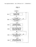 IMAGE FORMING APPARATUS AND FIXING CONTROL METHOD diagram and image