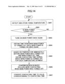 IMAGE FORMING APPARATUS AND FIXING CONTROL METHOD diagram and image