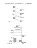 IMAGE FORMING APPARATUS AND CONTROL METHOD OF THE SAME diagram and image