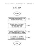 AUTOMATED SYSTEMS AND METHODS FOR ADAPTING SEMICONDUCTOR FABRICATION TOOLS TO PROCESS WAFERS OF DIFFERENT DIAMETERS diagram and image