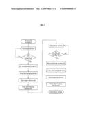 AIR PURIFICATION SYSTEM FOR VEHICLES AND METHOD THEREOF diagram and image