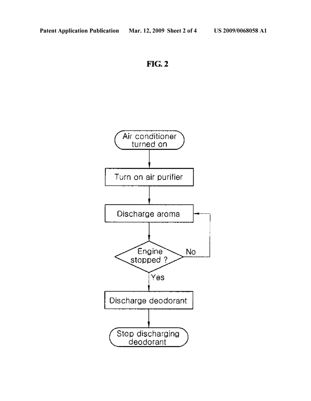 AIR PURIFICATION SYSTEM FOR VEHICLES AND METHOD THEREOF - diagram, schematic, and image 03