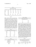 Compositions and processes for reducing NOx emissions during fluid catalytic cracking diagram and image