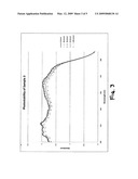 SUNLESS TANNING COMPOSITION WITH PHOTOSTABLIZED SUNSCREEN diagram and image