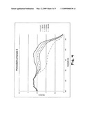 SUNLESS TANNING COMPOSITION WITH PHOTOSTABLIZED SUNSCREEN diagram and image