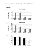 ORALLY EFFECTIVE CANNABINOID ANALOGS diagram and image