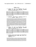 THYMIDYLATE KINASE MUTANTS AND USES THEREOF diagram and image