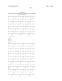 THYMIDYLATE KINASE MUTANTS AND USES THEREOF diagram and image