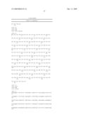 THYMIDYLATE KINASE MUTANTS AND USES THEREOF diagram and image