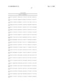 THYMIDYLATE KINASE MUTANTS AND USES THEREOF diagram and image