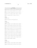 THYMIDYLATE KINASE MUTANTS AND USES THEREOF diagram and image