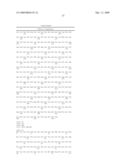 THYMIDYLATE KINASE MUTANTS AND USES THEREOF diagram and image