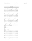 THYMIDYLATE KINASE MUTANTS AND USES THEREOF diagram and image