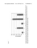 Transgenic expression cartridges for expressing nucleic acids in the flower tissue of plants diagram and image