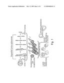 Uniformly Conjugated Serine Hydrolases diagram and image