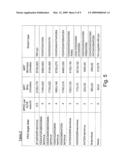 Uniformly Conjugated Serine Hydrolases diagram and image