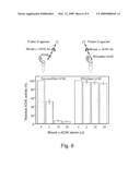 Uniformly Conjugated Serine Hydrolases diagram and image