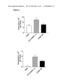 NOVEL CC-CHEMOKINE ANTAGONISTS diagram and image