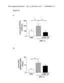 NOVEL CC-CHEMOKINE ANTAGONISTS diagram and image