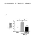 NOVEL CC-CHEMOKINE ANTAGONISTS diagram and image